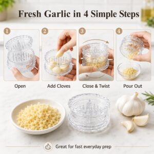 Clear Manual Garlic Twister & Ginger Mincer